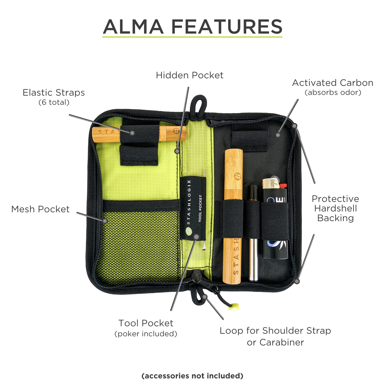 Stashlogix Alma Smell-Proof Case