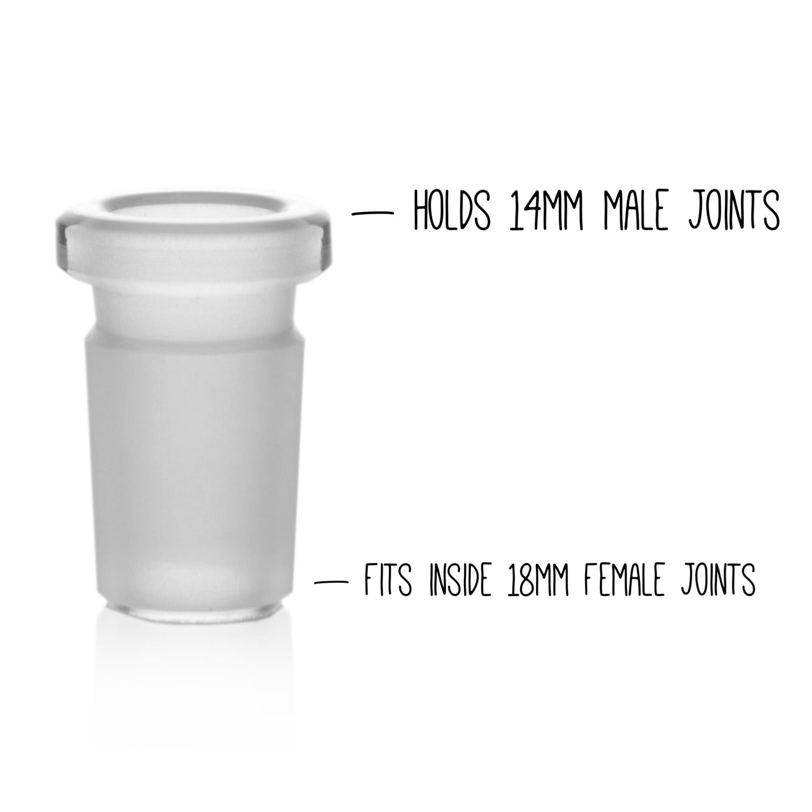 Grav® Flushmount Joint Size Adapter - Converts 18mm Female to 14mm Female
