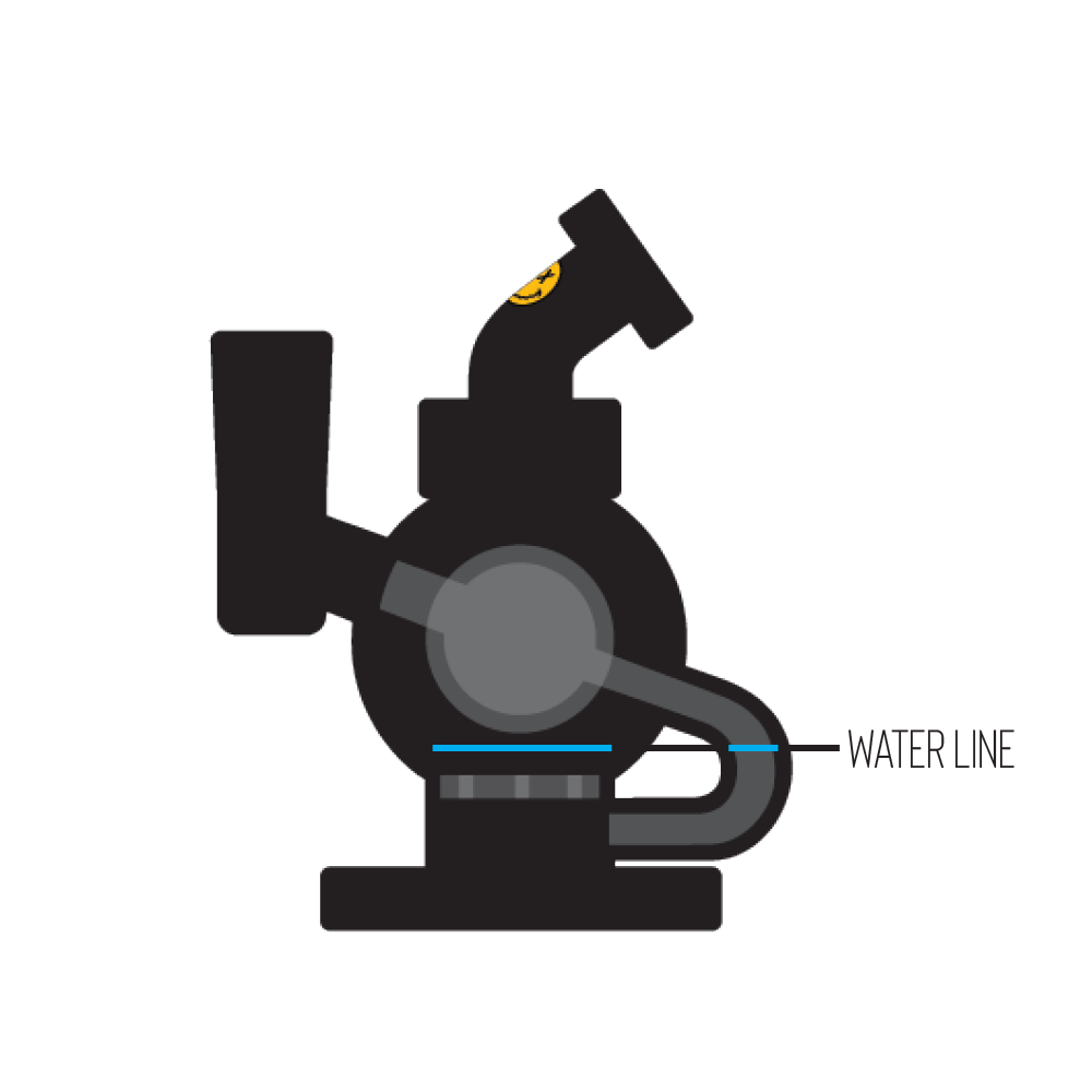 Goody Glass Orbit Mini Dab Rig
