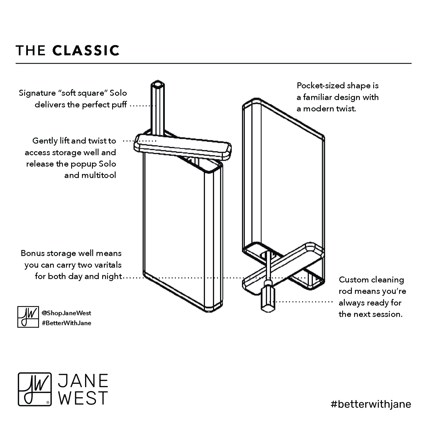 The Classic Dugout & One-Hitter Pipe